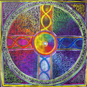 Wellness Consulting Services